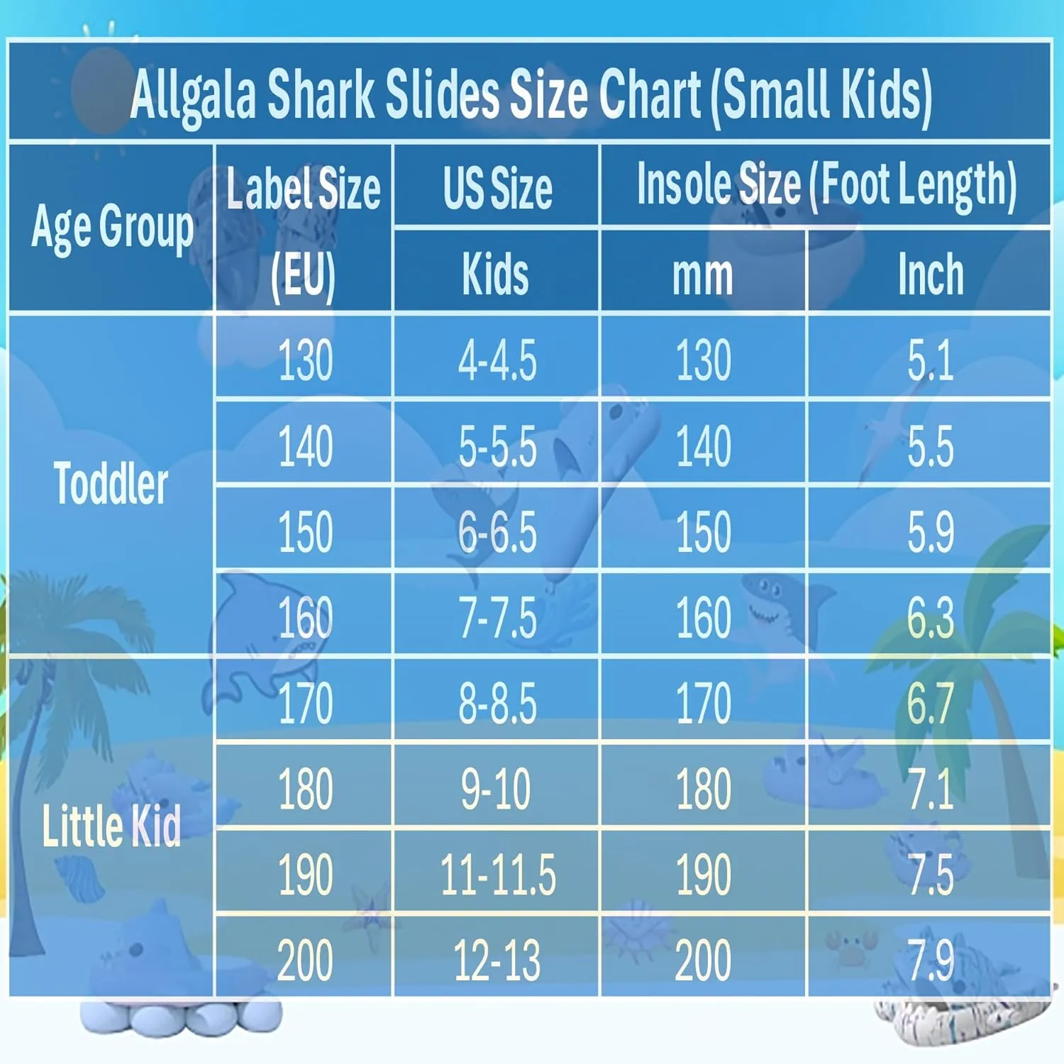 allgala Shark Slides Slippers with Backtrap Non-Slip Novelty Open Toe Sandals for Boys Girl Indoor & Outdoor Comfy Cushioned Thick Sole Cute Cartoon Shower Cloud Slippers Beach Pool Shoes