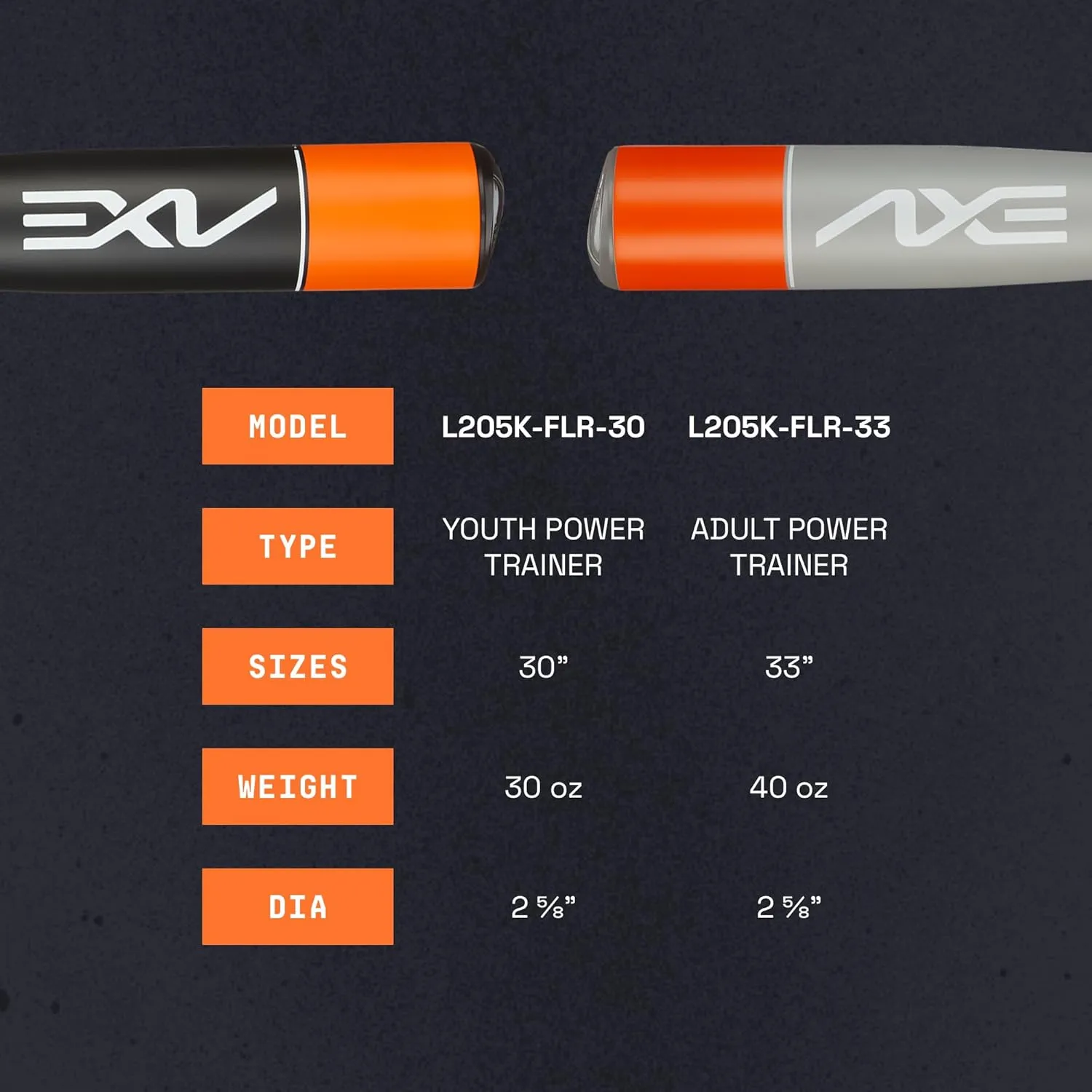 Axe | Power Trainer | Weighted Baseball Training Bat | Pro Flared Handle | 30" Youth / 33" Adult