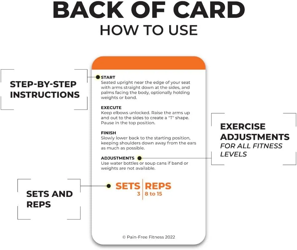 Exercise Flash Cards - Workout Cards Deck - Exercise Cards for Home Workouts Women & Men