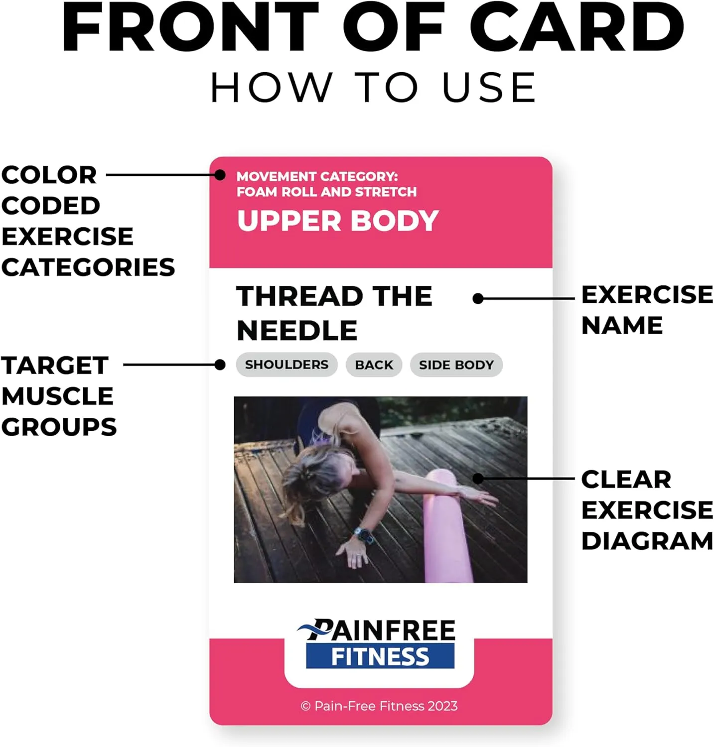 Exercise Flash Cards - Workout Cards Deck - Exercise Cards for Home Workouts Women & Men