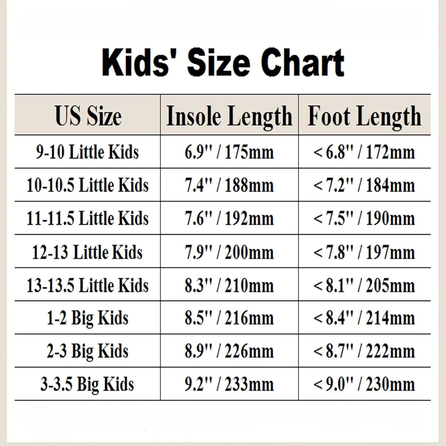 FUUPNN Kids Cloud Slides Non Slip Slides for Girls Boys Comfy Lightweight Toddler Sandals Open Toe House Slippers Indoor Outdoor