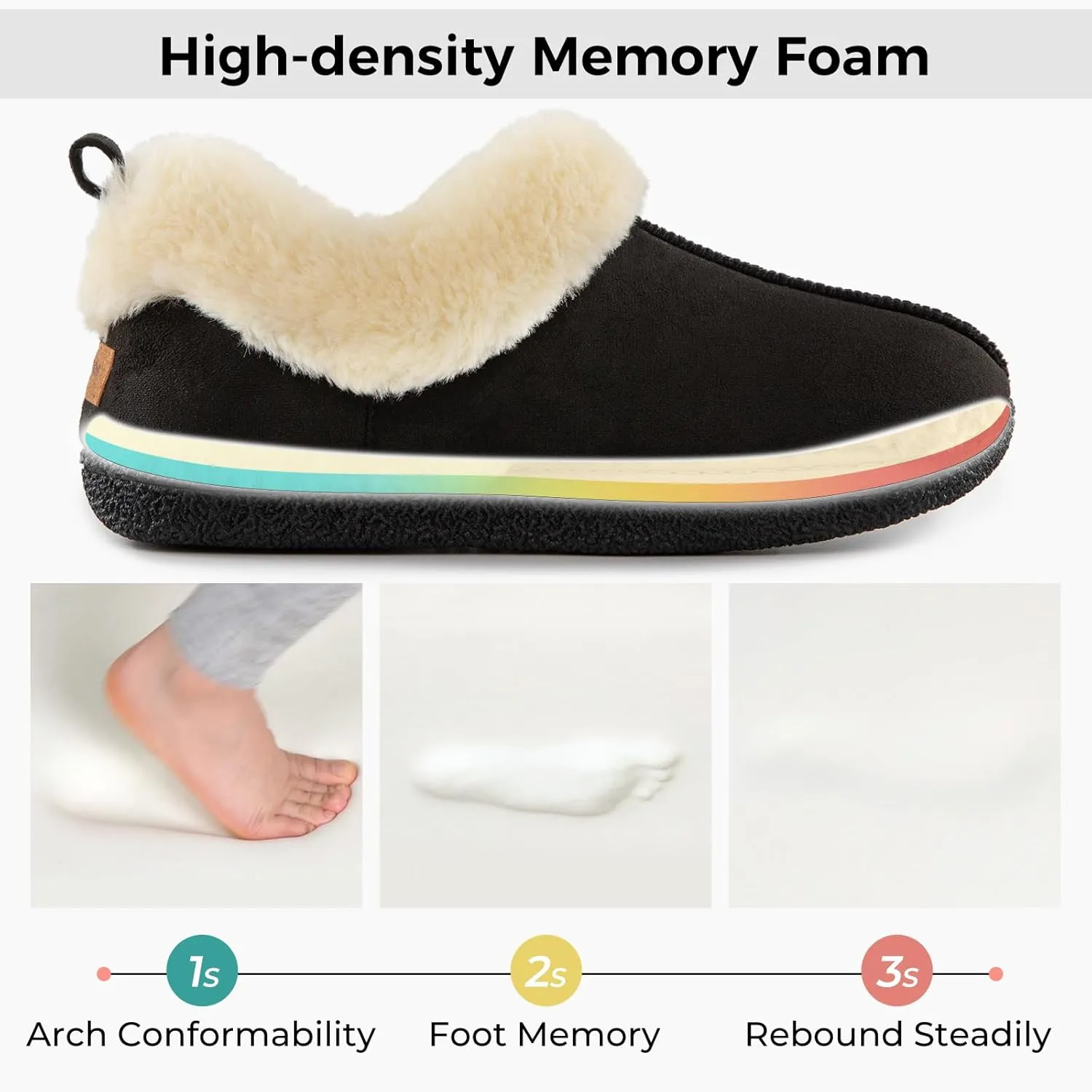 HomeTop Women's Closed-back Slippers Faux Wool Warm Non-slip Outdoor Indoor House Shoes with Fuzzy Collar