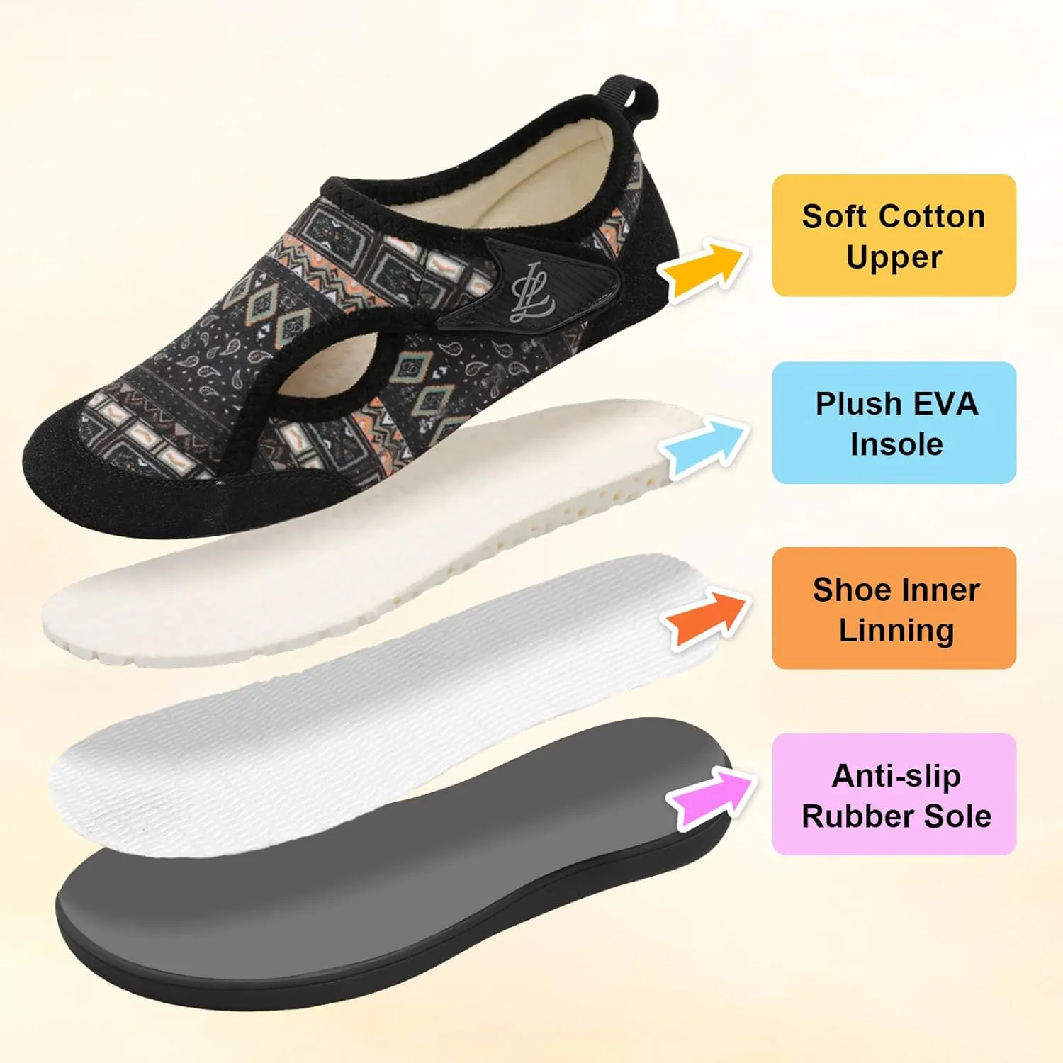 LeIsfIt Womens Slippers Wide Diabetic Shoes Adjustable Arthritis Edema House Shoes Indoor Outdoor Slippers