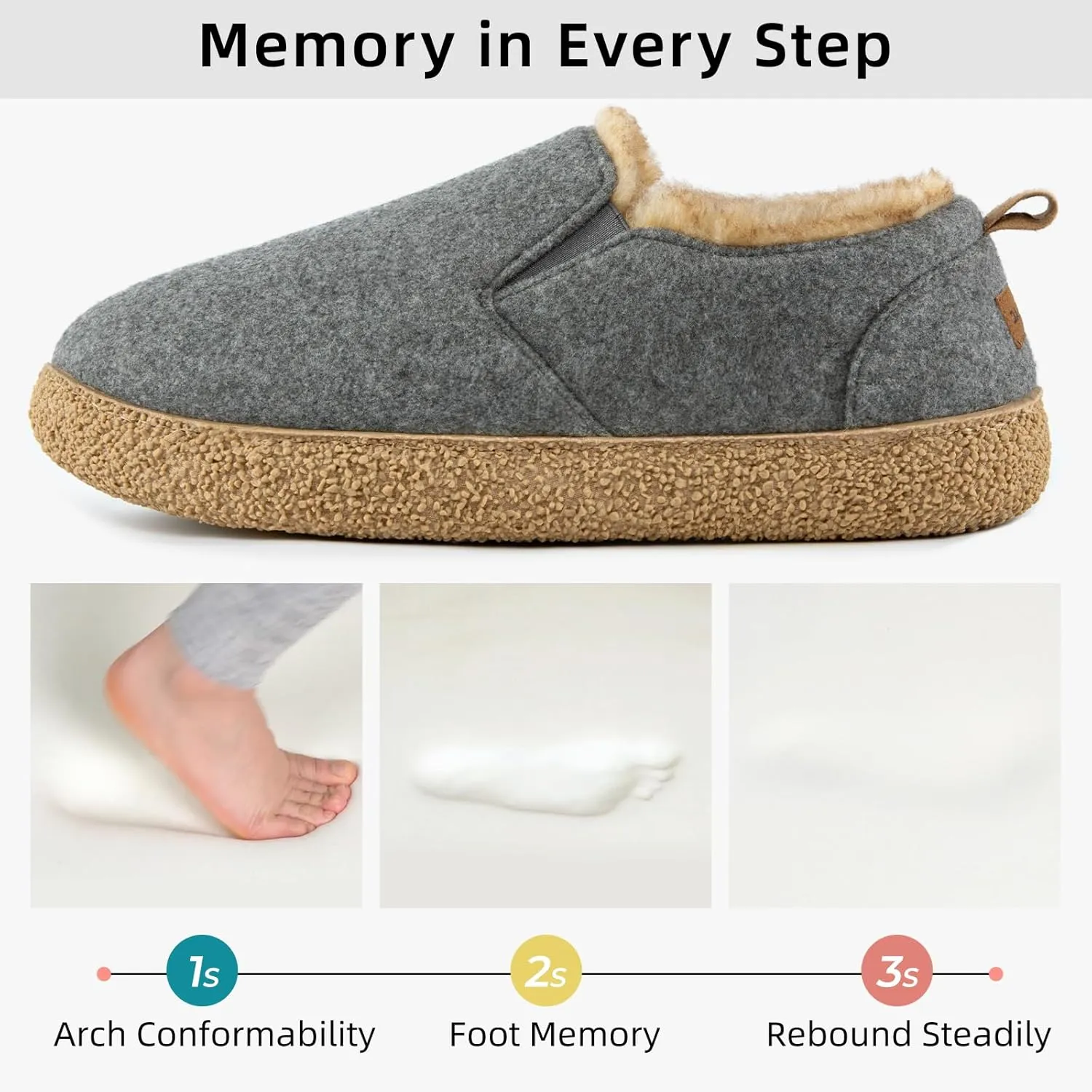 MERRIMAC Women's and Men's Faux Felt Slippers Closed-back Warm Comfy Non-slip Memory Foam Indoor House Shoes with Elastic Gores