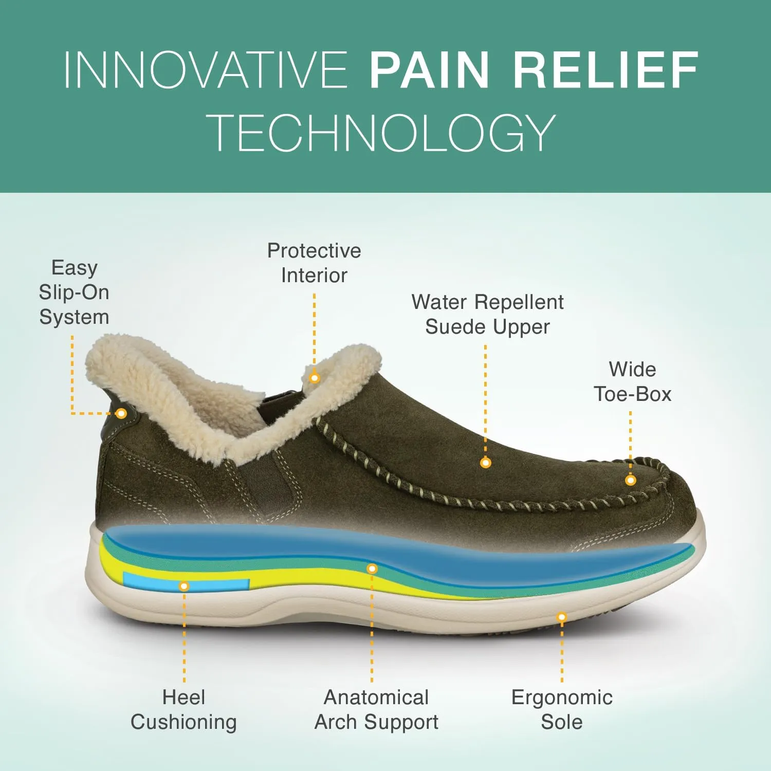 Orthofeet Men's Orthopedic Leather Vito Hands-Free Slipper