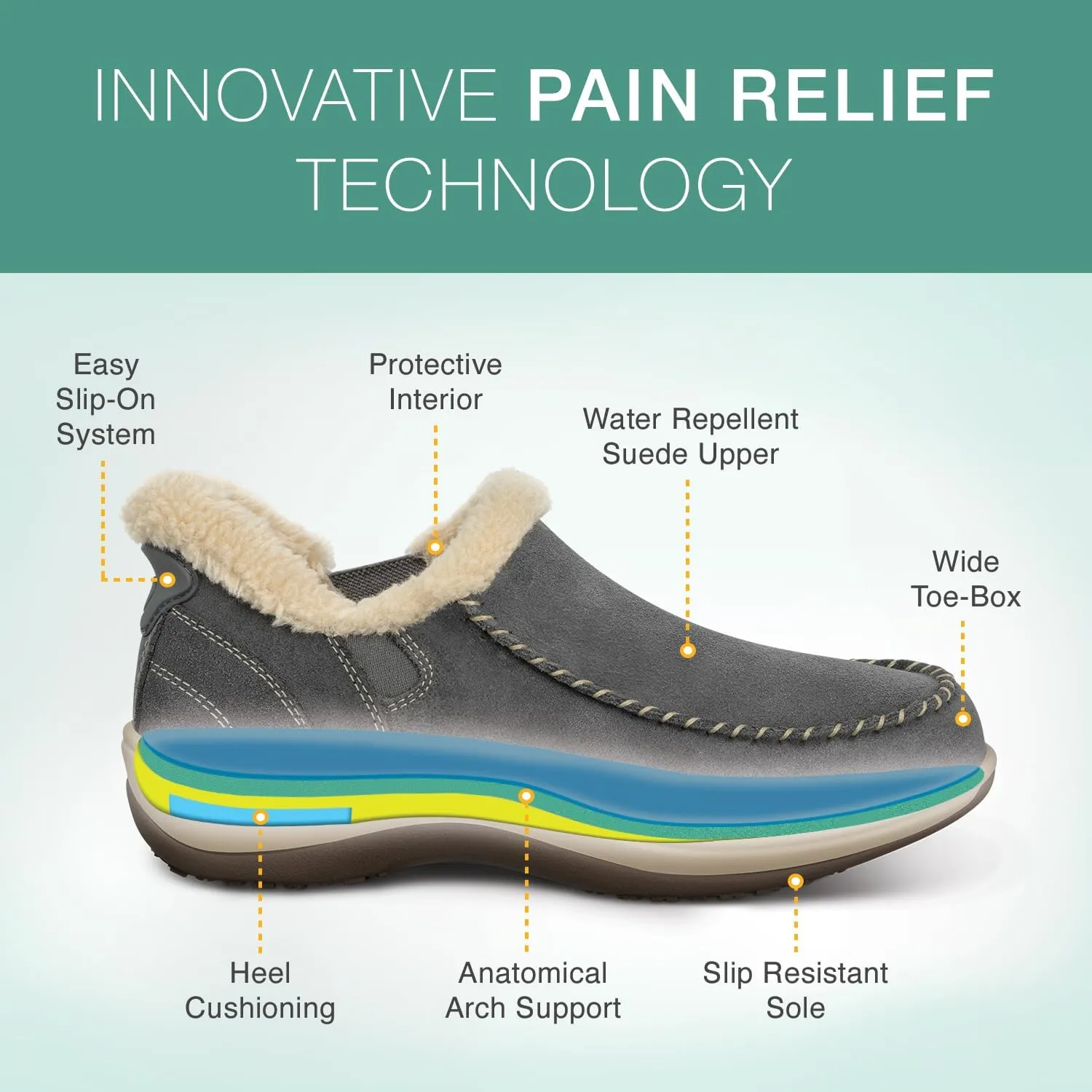Orthofeet Women's Orthopedic Leather Lorin Hands-Free Slipper