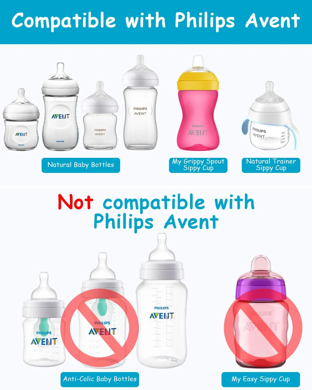 Philips Avent Natural Silicone Sippy Spouts, Grippy and Trainer Cups, 6m  - 6 Pack