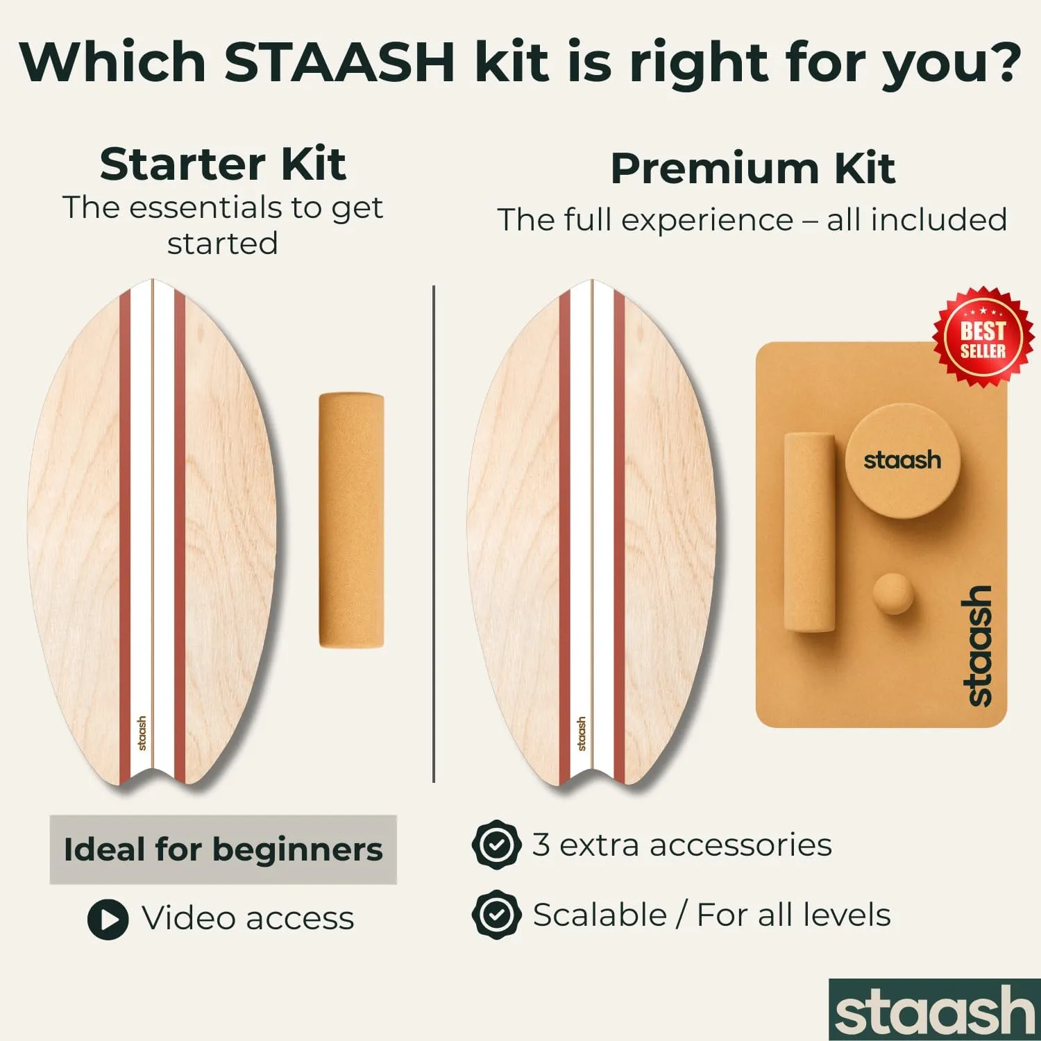 STAASH® Balance Board – Starter (Board   Roller) or Full Kit (w/Mat, Ball & Disc) – Core Balance Trainer for Fitness, Rehab, Surf – Free Coaching Videos
